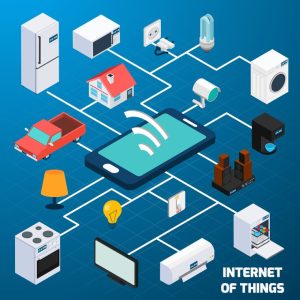 IoT
